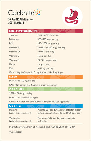 Asmbs Risk Calculator ASMBS Richtlijnen – Celebrate Vitamins