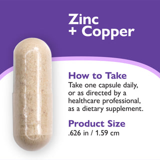 Zink Plus Koper, Capsules
