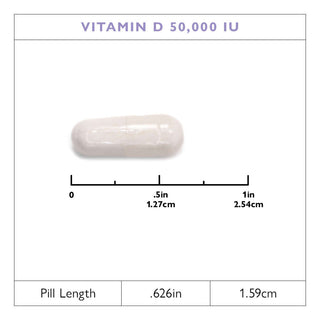 Vitamine D3 1.250mcg (50.000 IU) Capsules