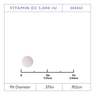 Vitamine D3 